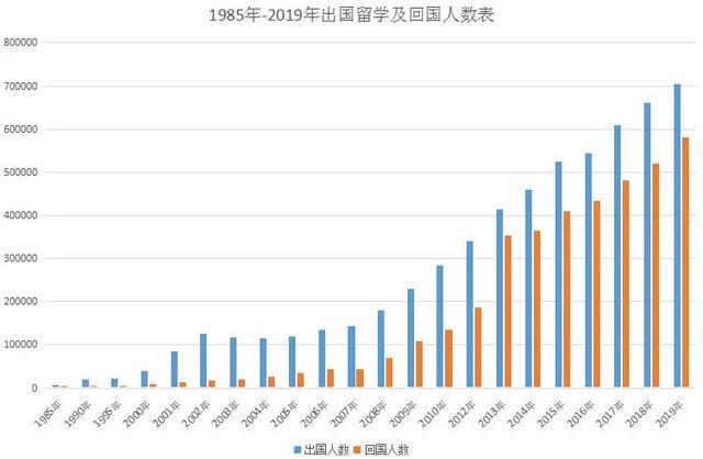 占比0.8345%微小却至关重要的影响力