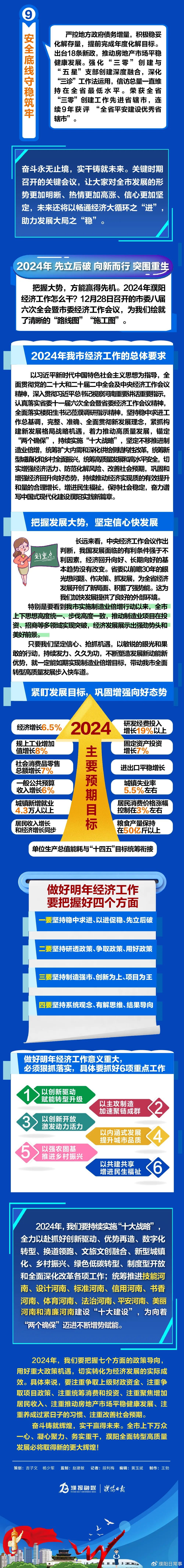 解读2025年中央经济工作会议六大信号，按图索骥，精准布局明年投资蓝图
