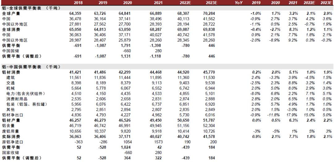 2024-25年全球镍市展望，供应过剩15万吨的挑战与机遇
