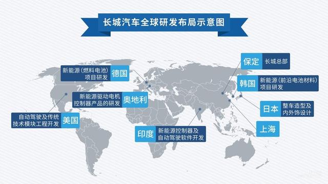 跨国能源布局，公司欧洲子公司成长记及德国光伏电站的双星闪耀