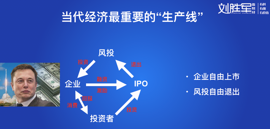 爱上炒股，从书籍到软件，打造专业投资者的必备之路