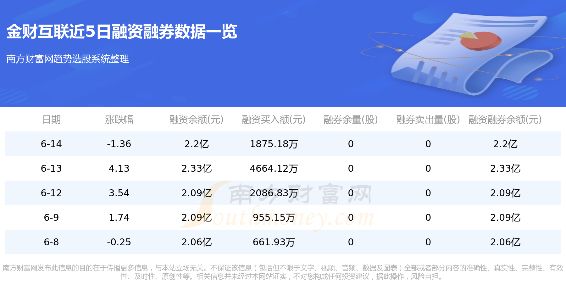 51资金项目网，融资与投资的智慧桥梁