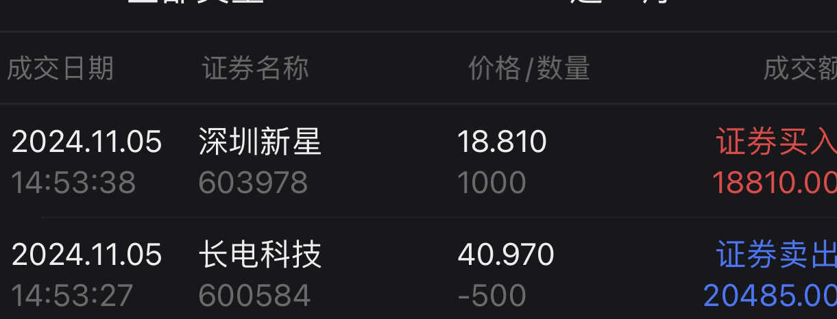 股票市场新星，光迅科技的投资价值与未来展望