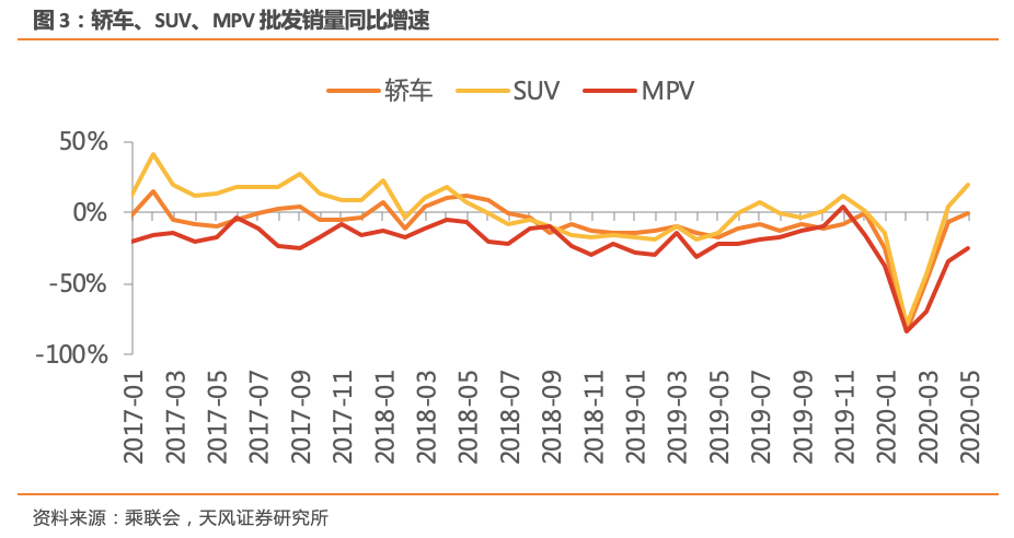 第二季度利润增速转正，企业复苏的积极信号与市场展望