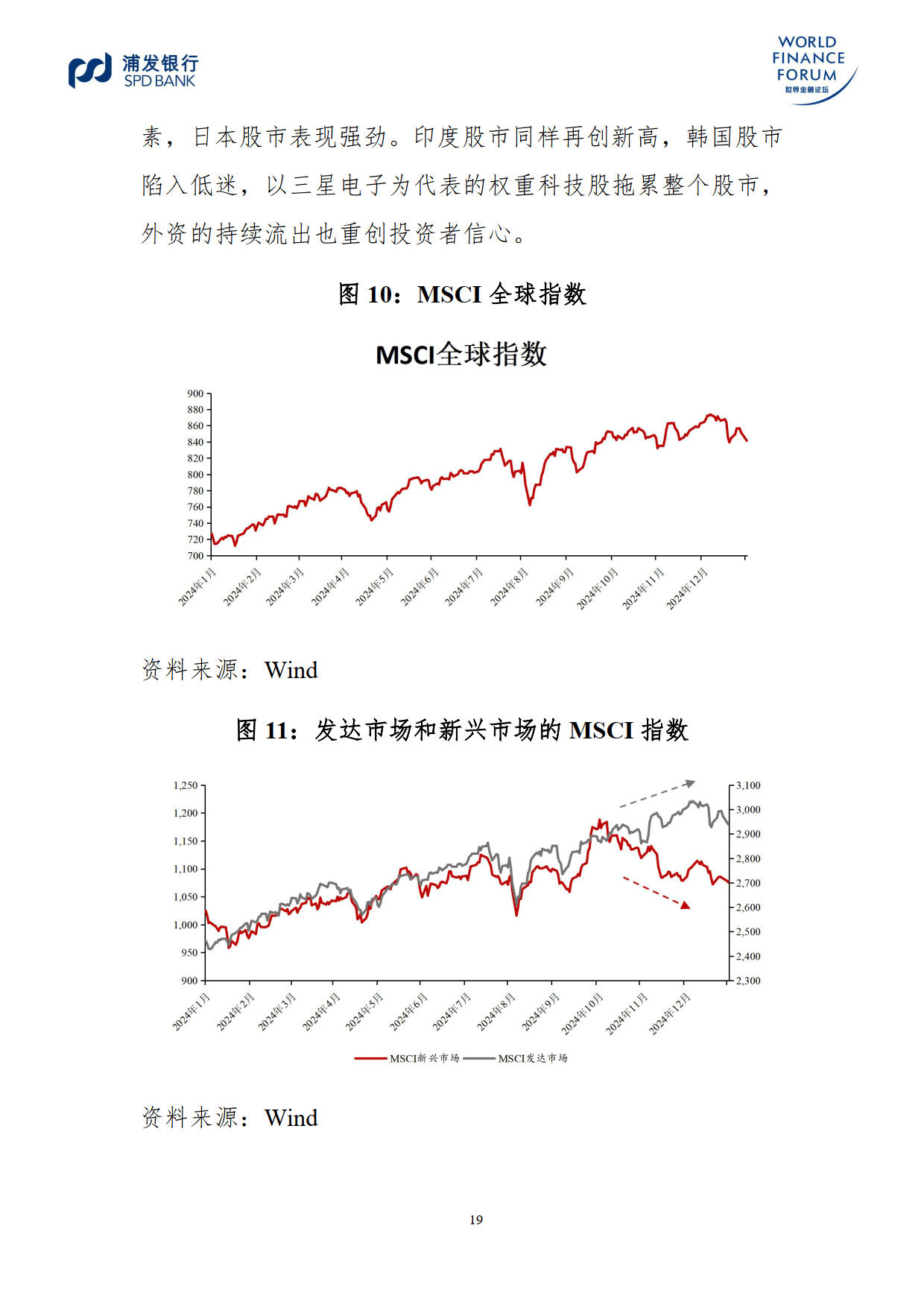 12月13日金融日报，全球金融市场动态与未来展望