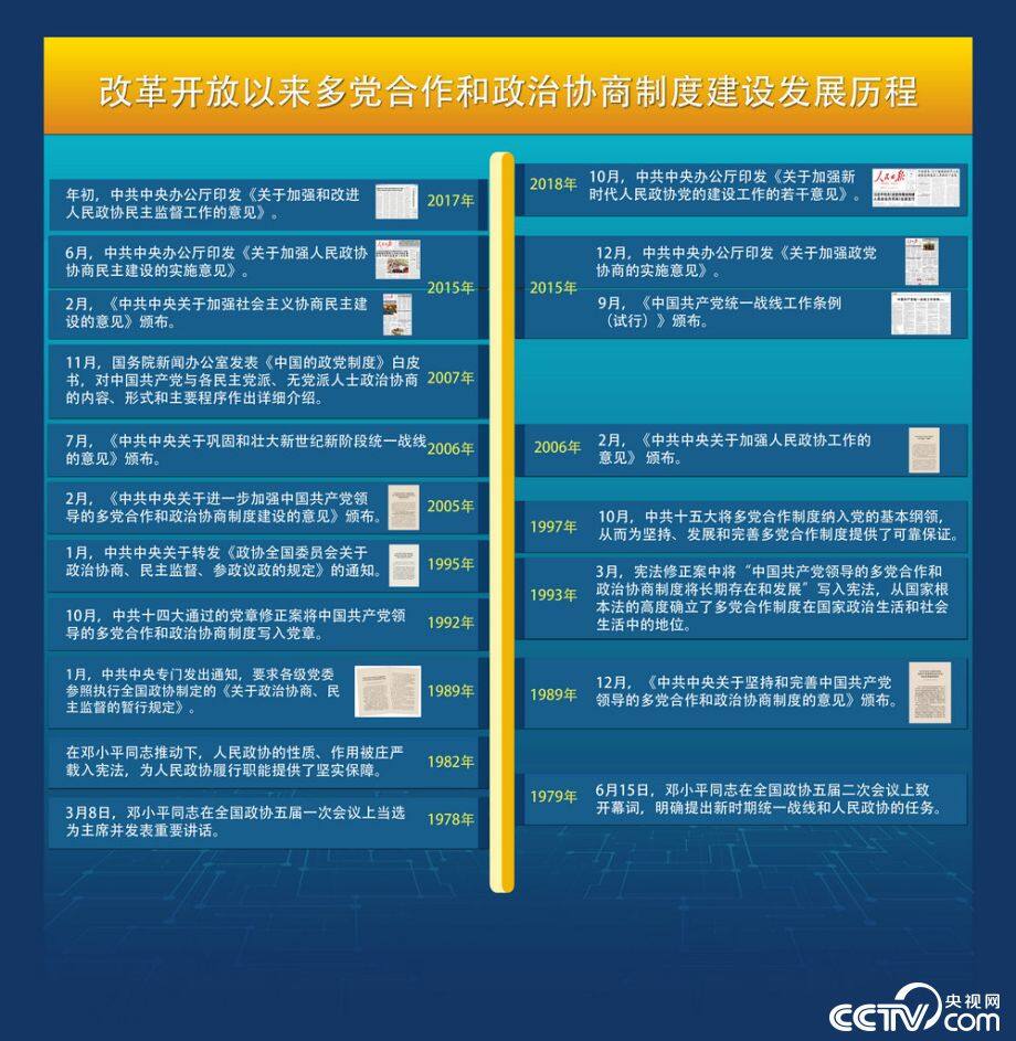 当前经济形势下的深化改革开放路径探索
