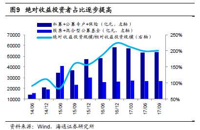 韵达快递股票最新动态，稳健增长与市场展望