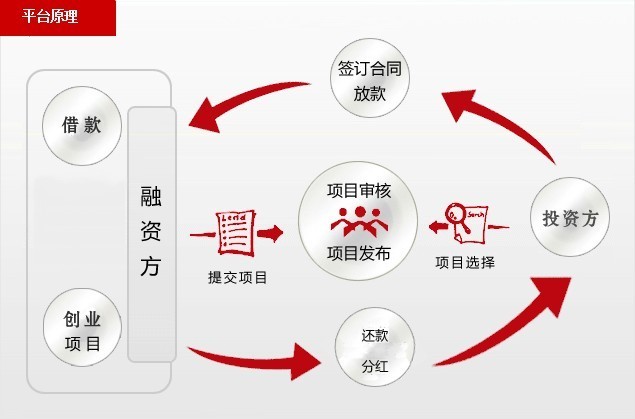手机开户炒股，便捷的金融投资新途径
