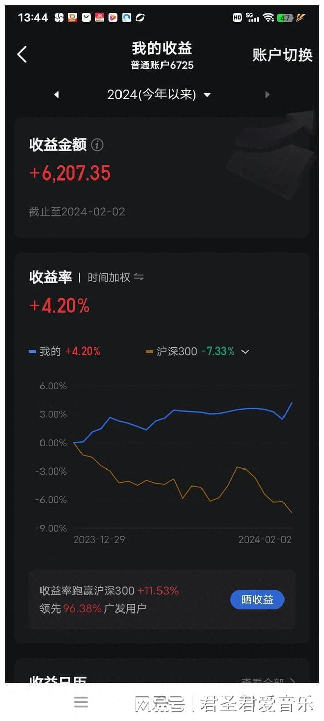 炒股新风尚，解锁炒股软件与全屏壁纸的完美融合