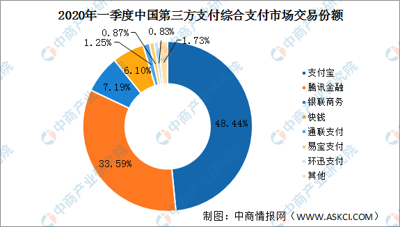 000595股票，价值与机遇的深度剖析