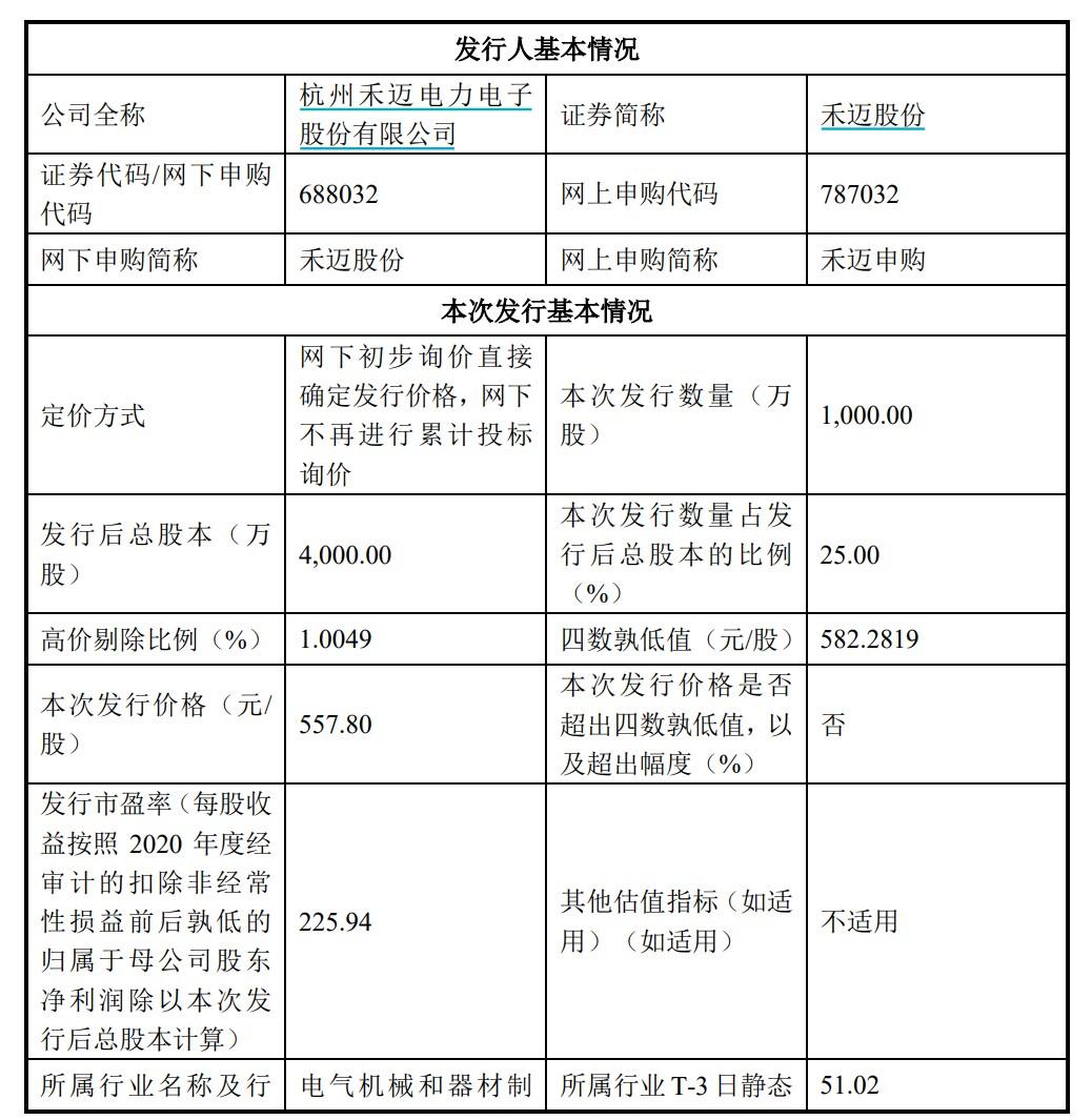 探秘美国股市，最贵股票的惊人价格