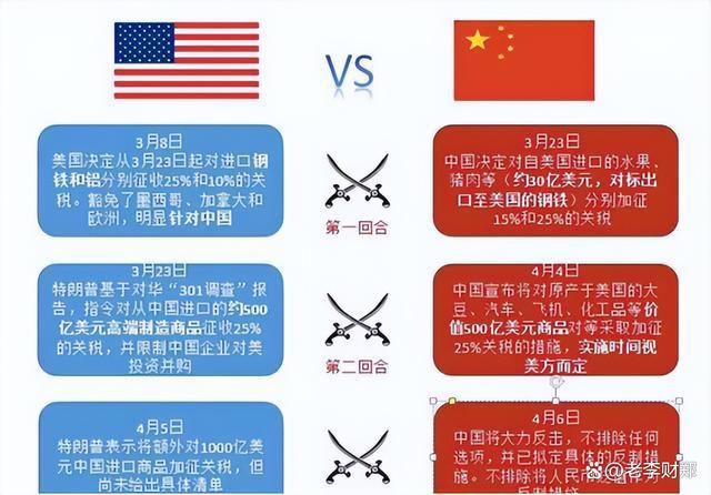 无法更新的手机炒股软件，挑战与应对策略