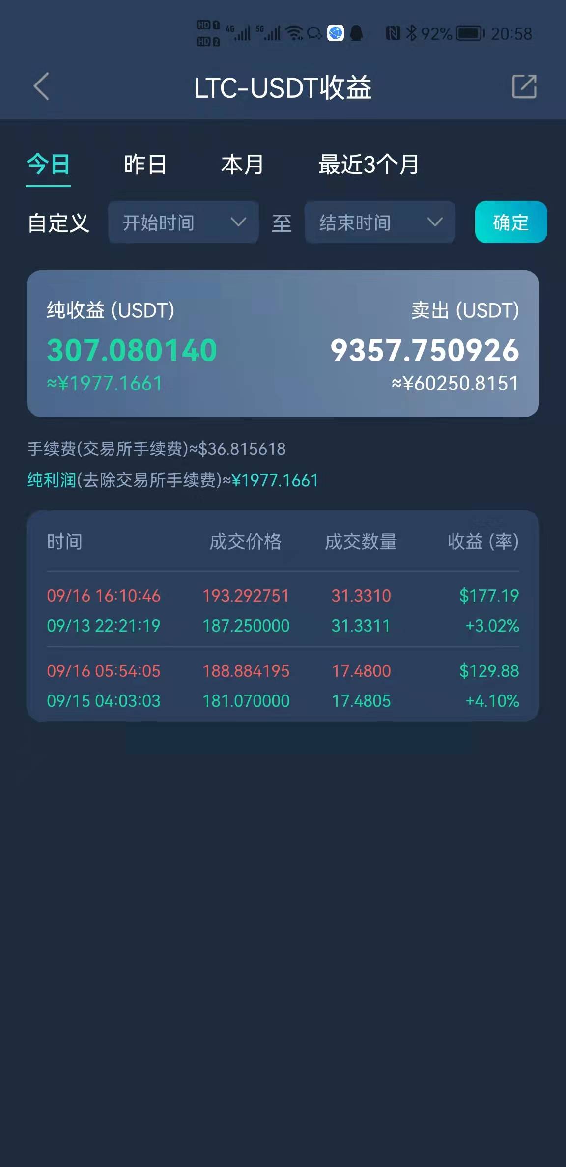 量化时代的显眼包，数据背后的社会现象与反思