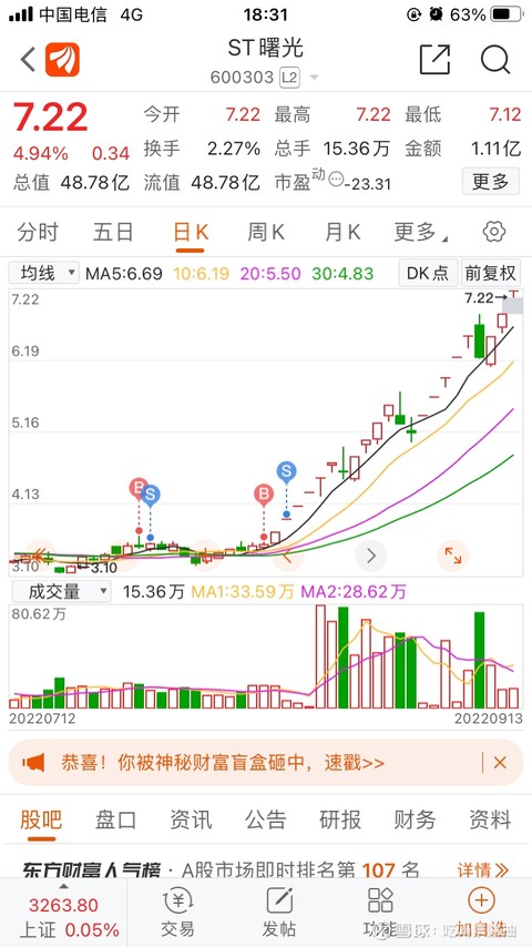 股票002547，深度解析与前景展望