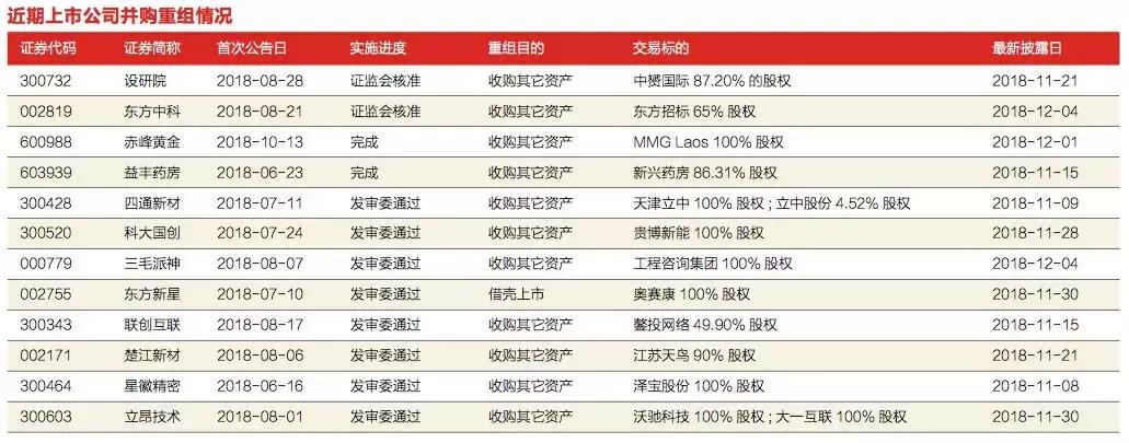 H股配股申请获中国证监会批复，企业资本运作新篇章的开启