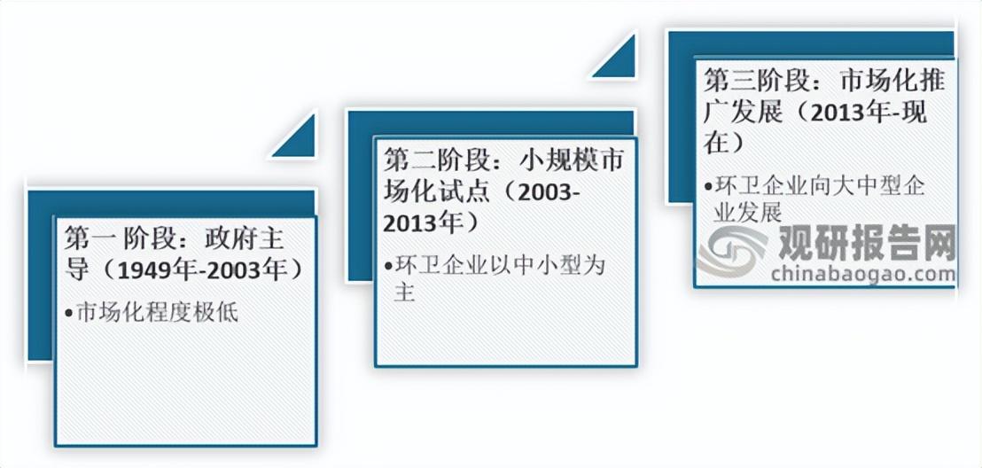 中远航运股票，市场趋势与投资前景分析