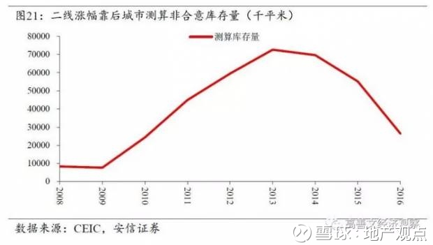 探索手机炒股软件中的四线之谜，K线图简化的奥秘