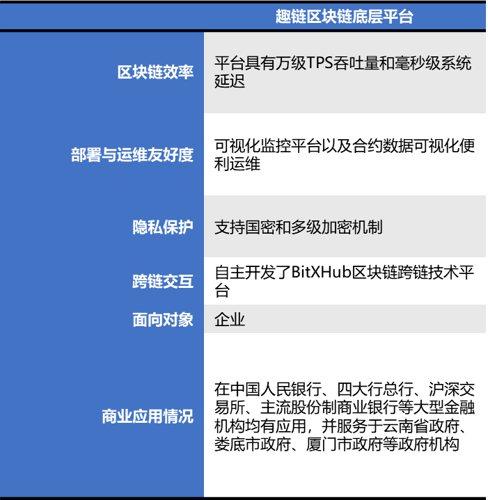 年底前整合ChatGPT功能，重塑企业服务与未来交互模式