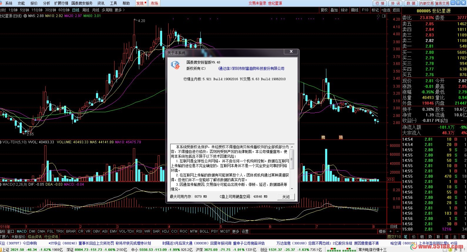 国泰君邦炒股软件下载指南
