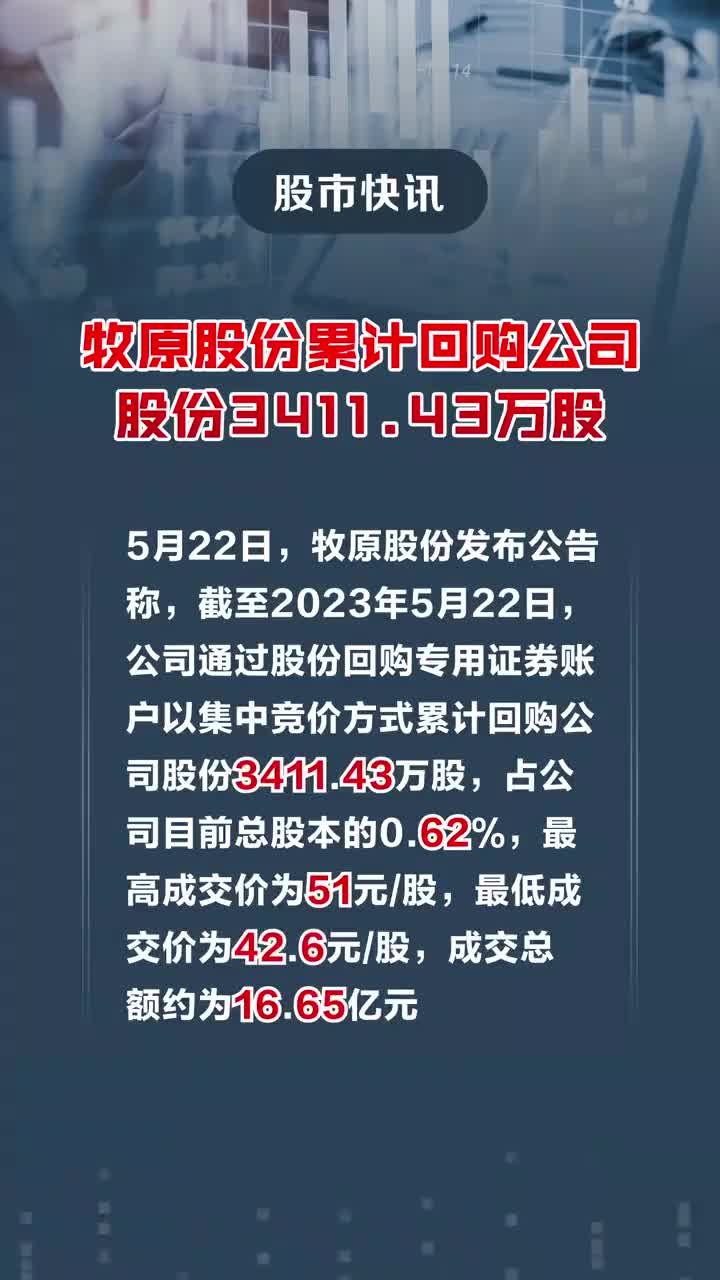 企业大手笔，累计斥资2464万元回购1.03%公司股份，背后的战略考量与市场影响