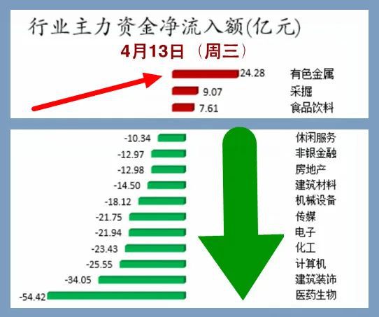 沪股通净卖出1820万亿元背后的市场分析与影响探讨