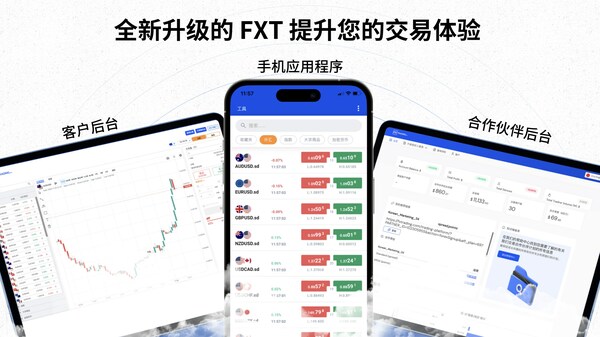 炒股软件编辑图标大全，提升交易体验的必备工具