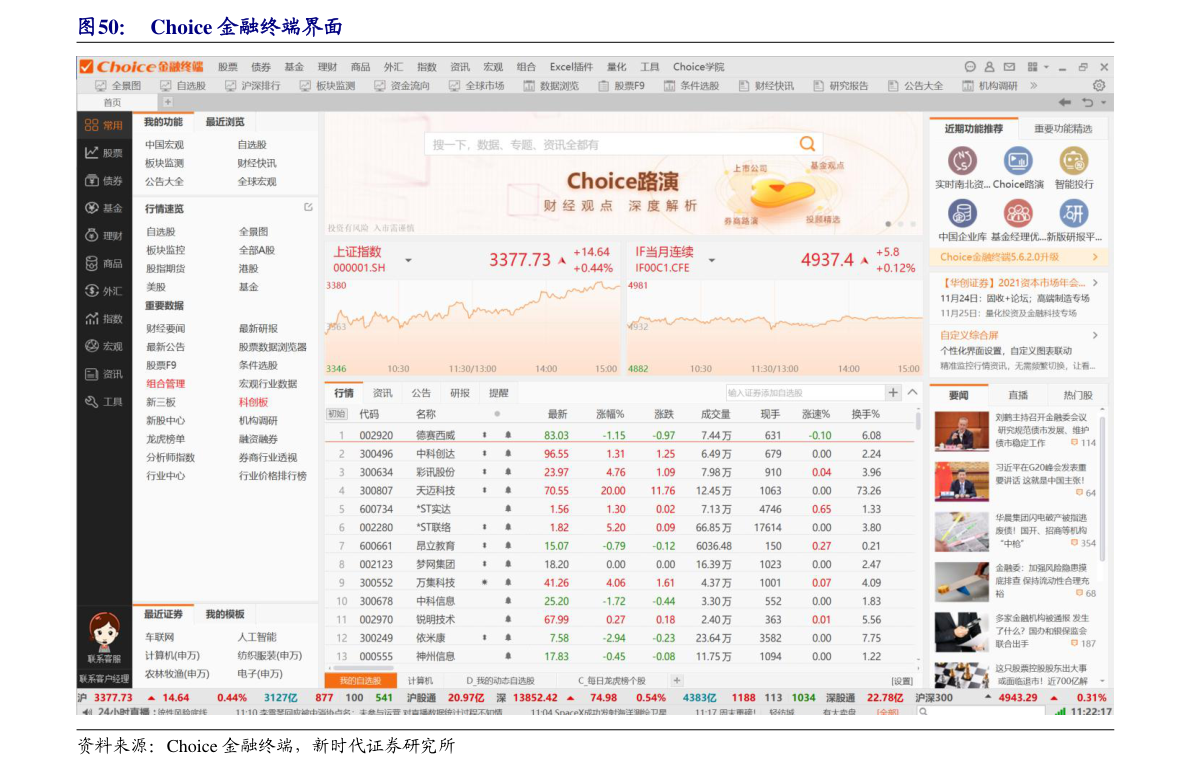 哈佛股票代码揭秘，探寻高等学府的无形资产