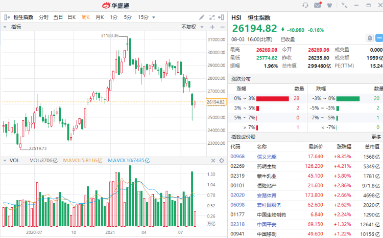 百利科技股票，潜力与风险并存的科技股观察
