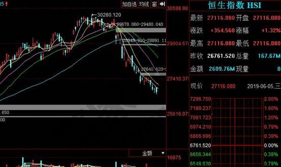 中国股票市场的开市时间与交易规则解析