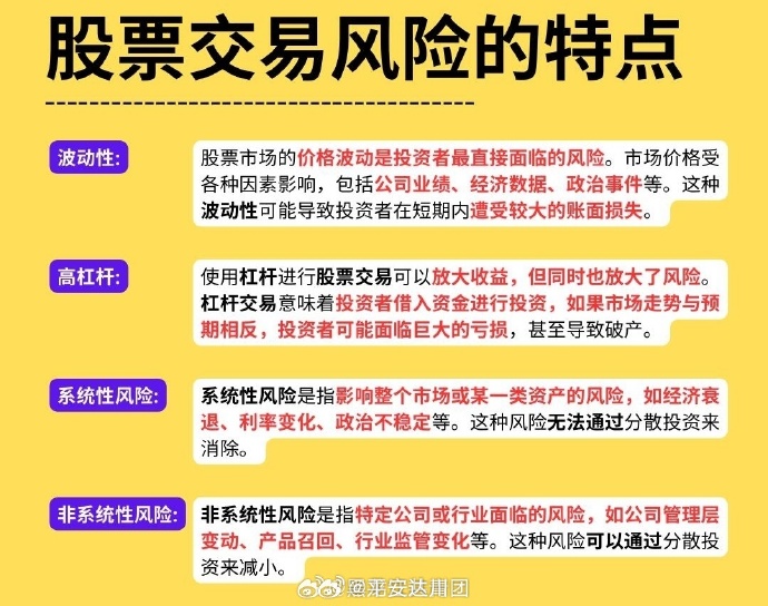 炒股新风尚，竖屏炒股软件下载与安装指南