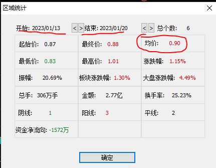 000587股吧，深度解析与投资策略