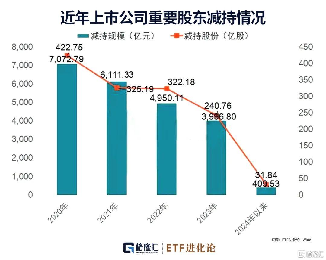 股票摘牌，已购股票的应对策略与未来展望