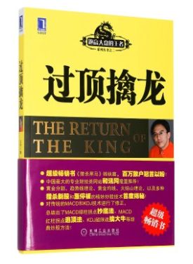 黄金分割法则在手机炒股软件中的应用与策略