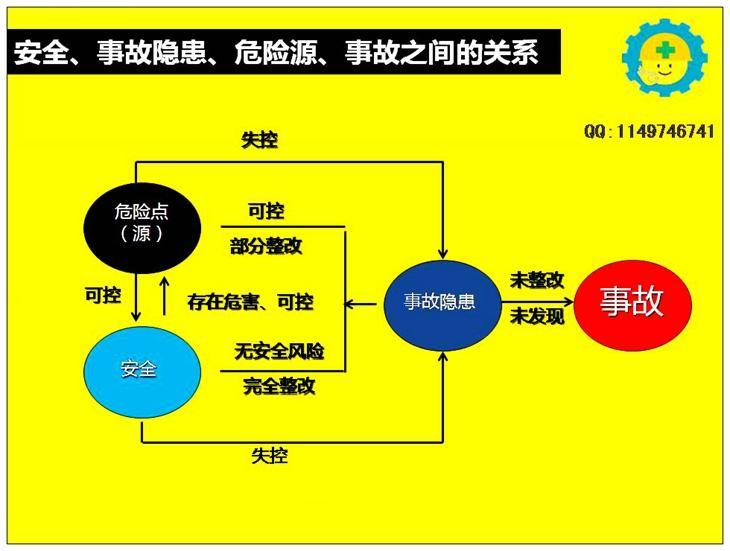 股票短线选股，策略、技巧与风险控制