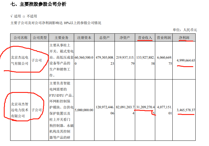 股票行情深度剖析，000410的背后故事与投资策略