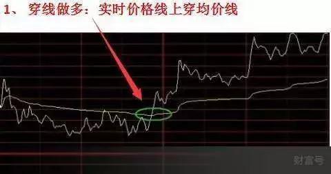 亏损股票能不能买，深度解析与策略探讨