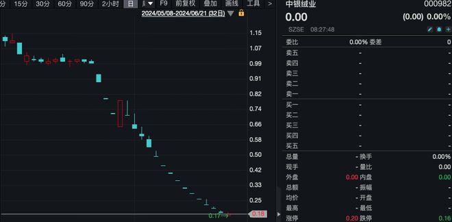 供股获超额认购3841.44万股，市场信心与企业成长的双赢局面