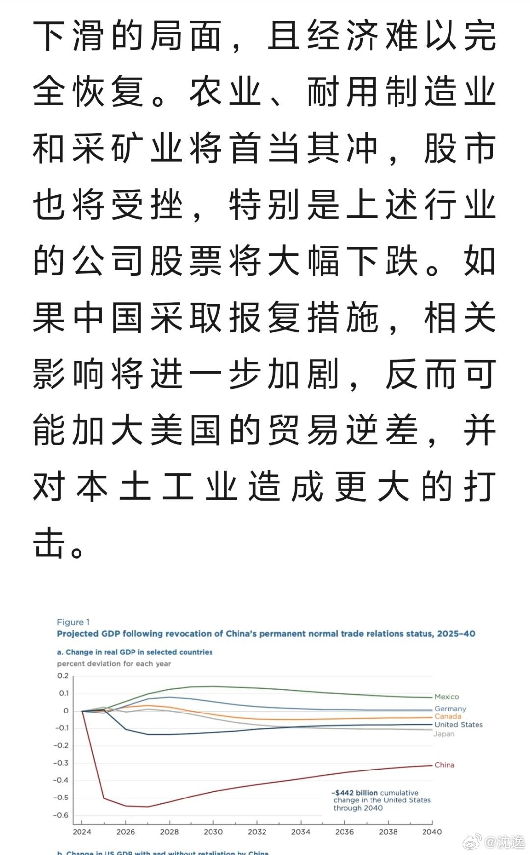 全球金融市场焦点，已不是9月降不降息的问题，而是要不要降50基点
