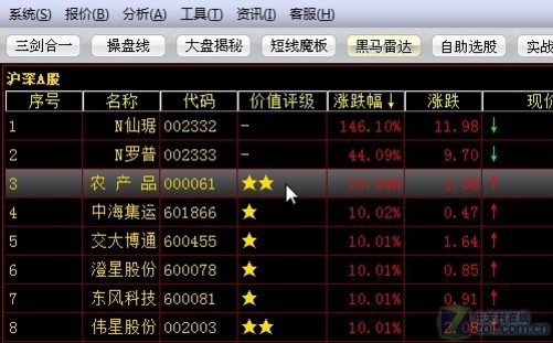 手机上如何开户炒股，轻松掌握炒股软件使用指南