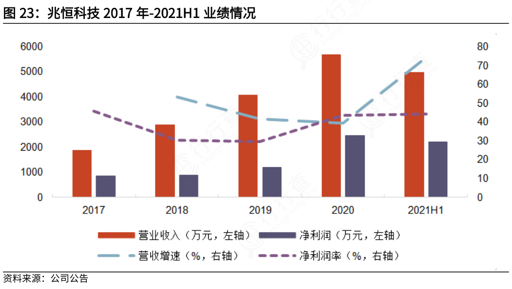 博敏电子股票最新动态，技术创新与市场拓展双轮驱动下的稳健增长