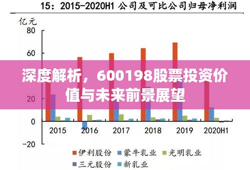 东方锆业，002167背后的行业潜力和投资价值