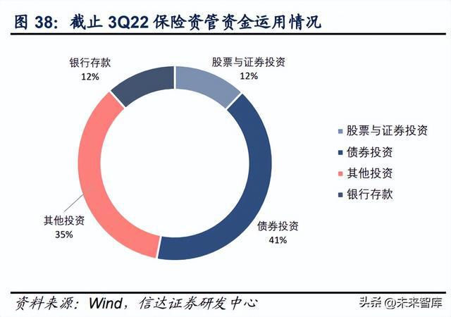 2023年稳增长政策，力戒温吞水，激发经济新活力