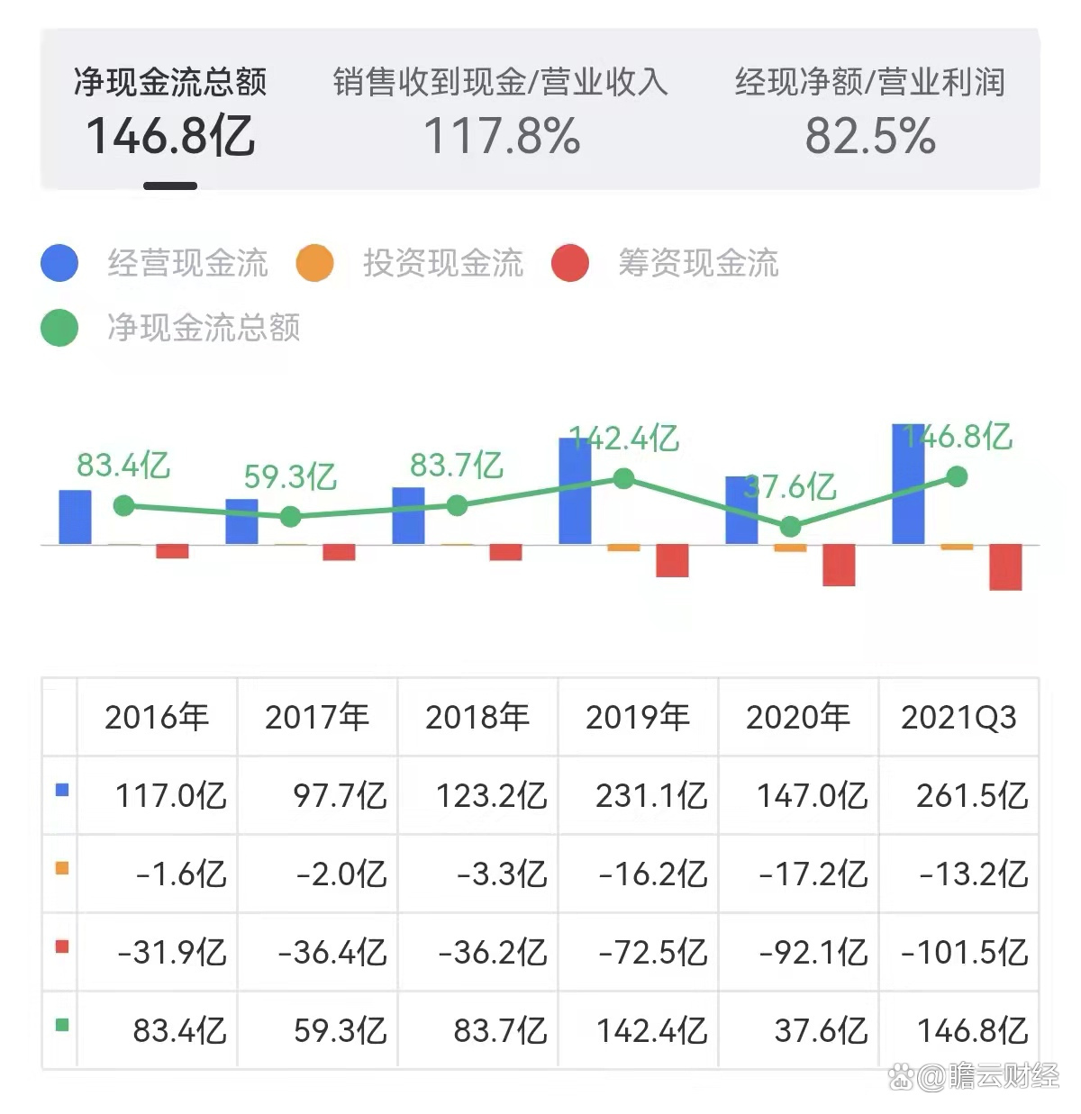 股票000858，深度解析与前景展望