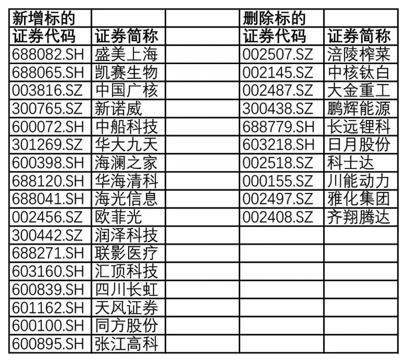 联影股票代码，医疗科技领域的璀璨新星