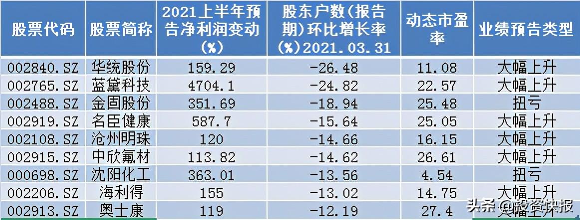 湖南海利股票，潜力与挑战并存的农业化工新星