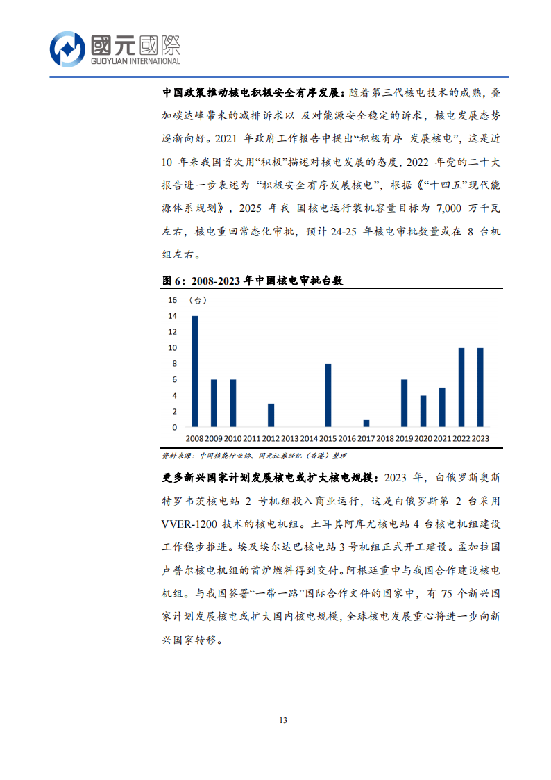 核电行业的投资新视角，揭秘核电相关股票的潜力与机遇