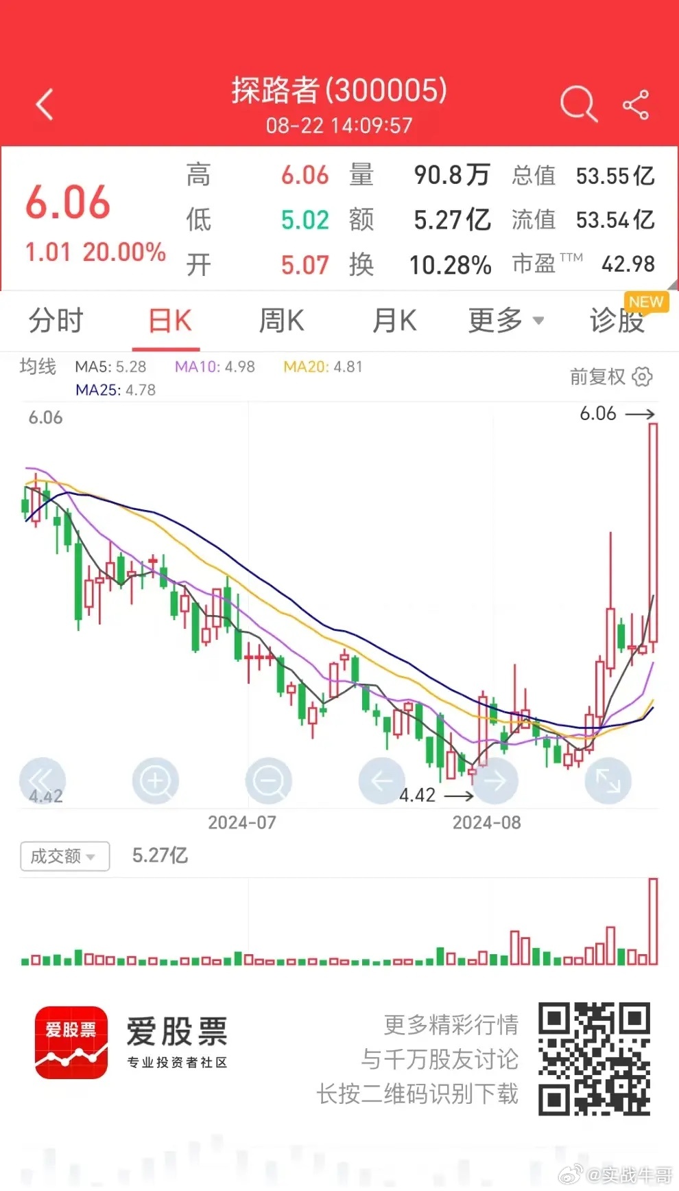 探索XR的股票，虚拟现实与增强现实领域的投资新蓝海