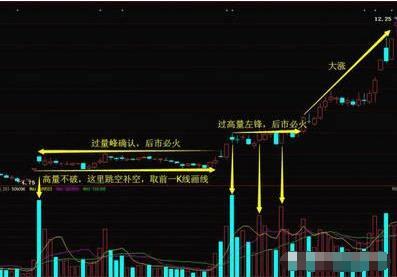 千里马股票行情，洞察市场脉动，把握投资良机