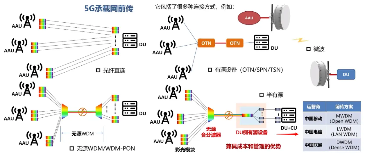 远程电缆股票，未来通信网络的隐形动脉
