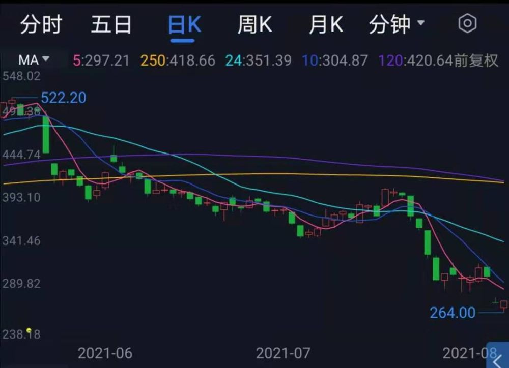 探索网络游戏行业的投资新蓝海，股票市场的游戏变革